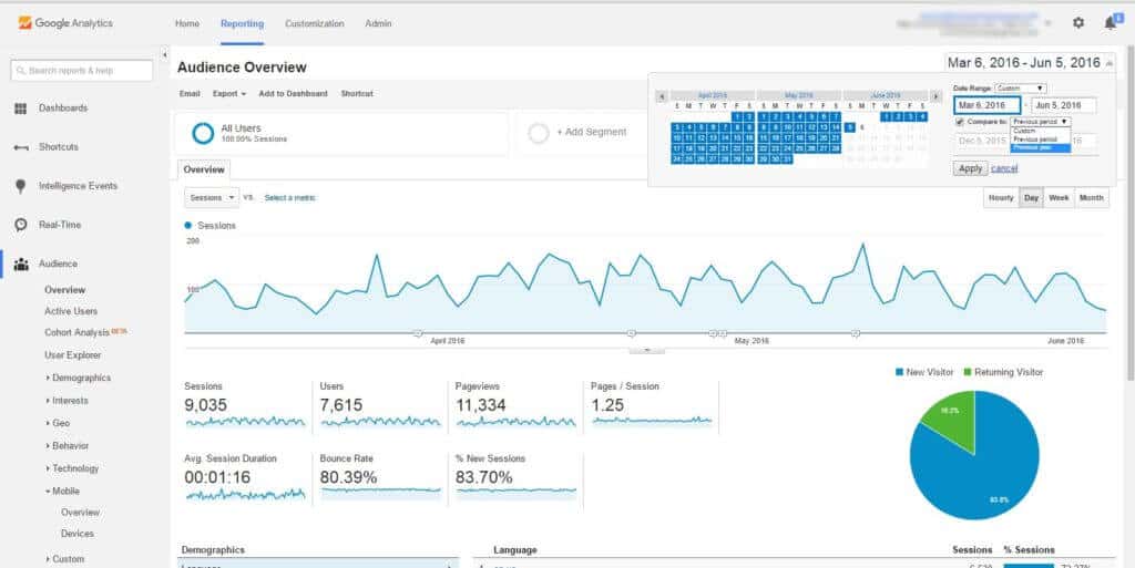 Why Choose Digital Marketing Course In Pune With Darshan Sonar Digital